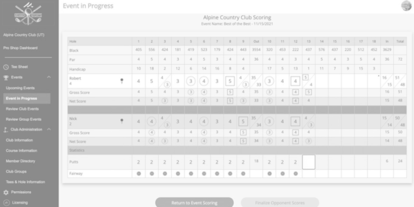 MemberSports Inc – Software Solutions for Golf Courses